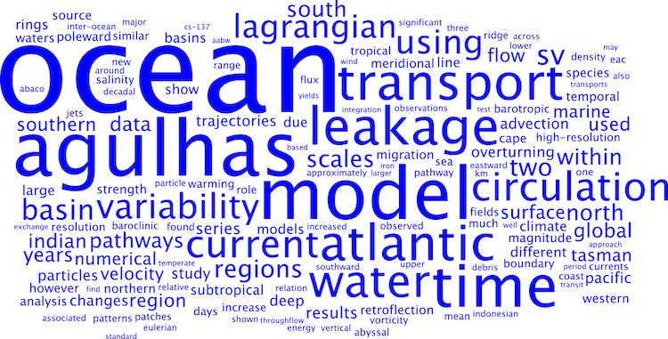 wordle_abstracts